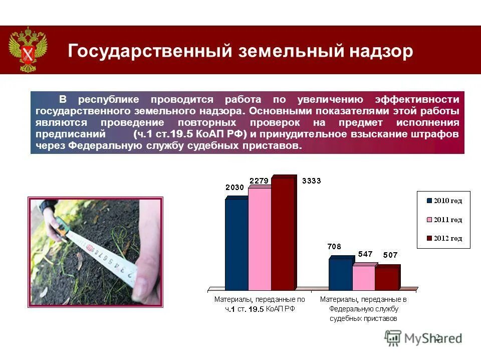 Результат государственного земельного надзора. Положение о государственном земельном. Органы государственного земельного надзора. О гос зем кадастре фз. Положение о государственном земельном.