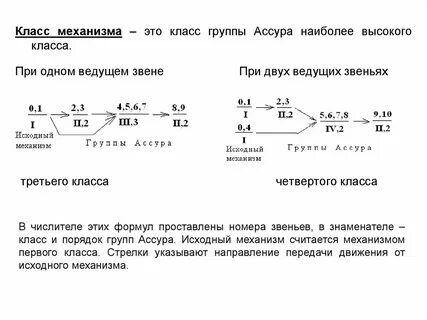 Звено номер 19