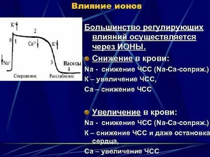 Влияние снижения частоты