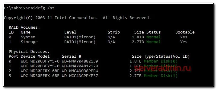 Intel windows raid. Статус raid intel. восстановление raid массива intel. raid массив аквариус. win raid monitor.