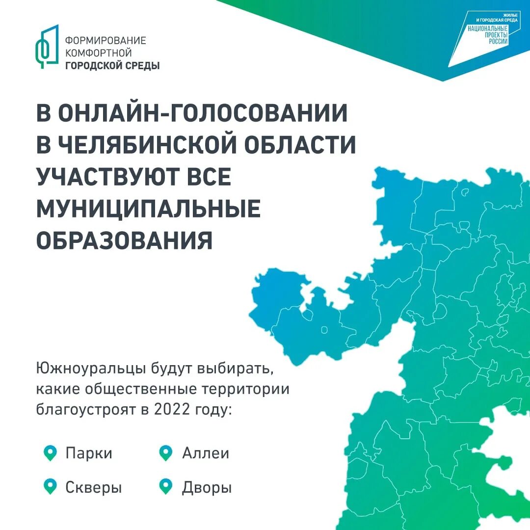 Городская среда челябинская область. Формирование комфортной городской среды. Комфортная городская среда Челябинск. Общественные территории формирование комфортной городской среды. Формирование городской среды голосование.