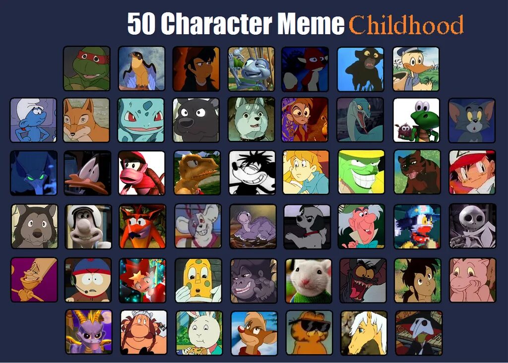 Memes characters. Meme персонажи. 50 Character list. Герои детства Мем. Мои персонажи меме.