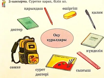 Ескі порнографиялық бейнелерді қараңыз