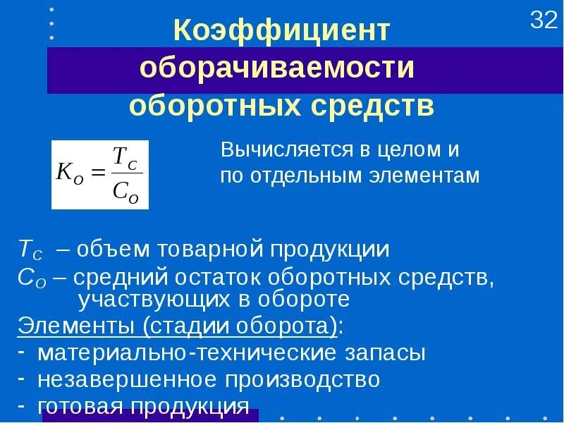 Норматив оборачиваемости оборотных средств. Коэффициент оборотных средств формула. Как найти коэффициент оборачиваемости оборотных средств формула. Показатели оборачиваемости оборотных средств формулы. Коэффициент участия оборотных средств формула.