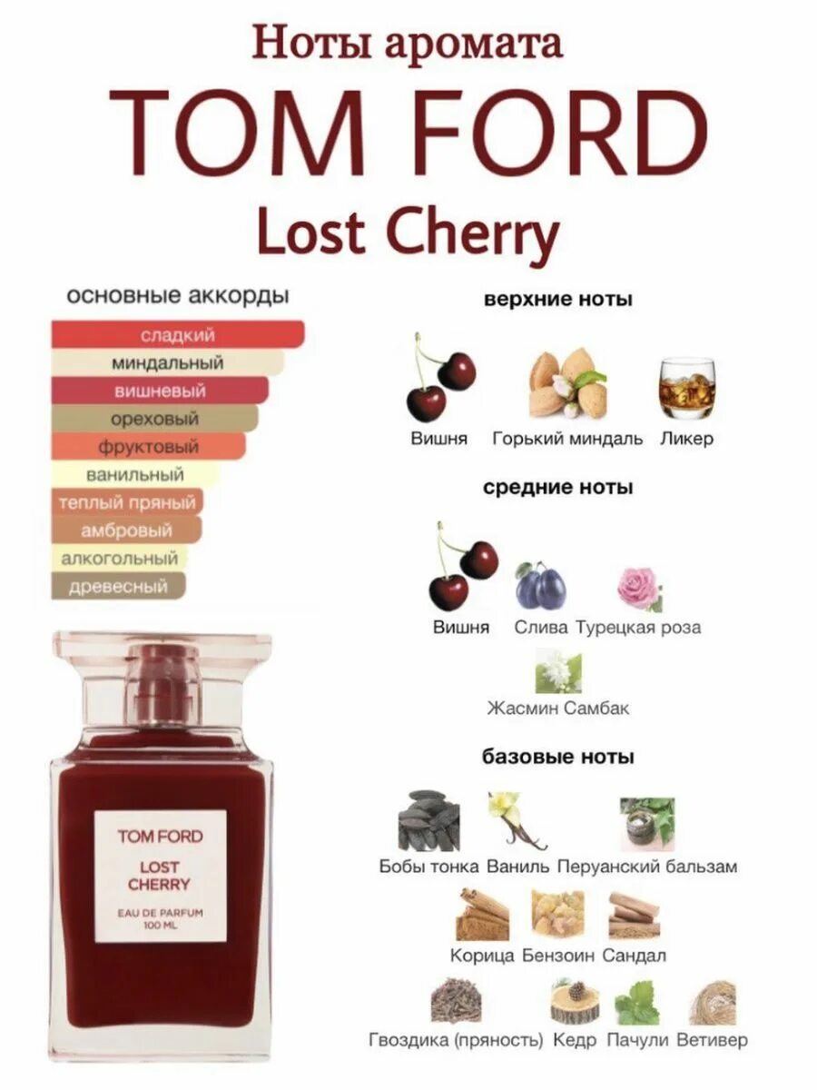 Аромат tom ford lost cherry. Том Форд лост черри 100 мл. Lost Cherry Tom Ford 100мл. Том Форд лост черри пирамида аромата.