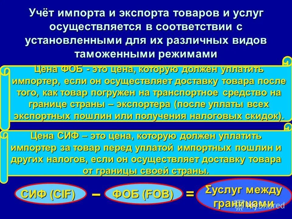 Учет импортных операций. Учет импорта товаров. Учет экспортных и импортных операций. Учёт импортируемых товара в таможенной статистике производится. Особенности учета импорта оборудования.