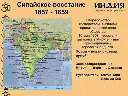 Социальное положение индии в 19 веке