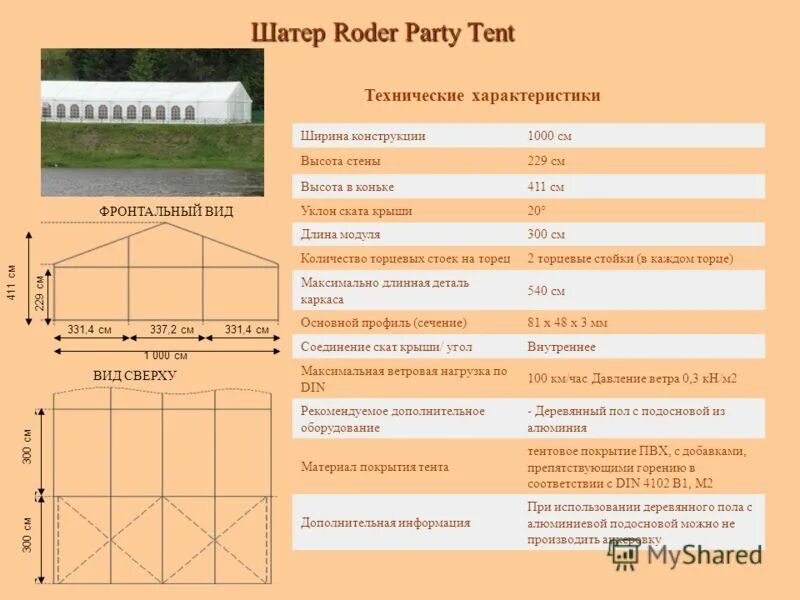 Высота шатров. Шатер roder. высота стены шатра. шатер каркасный редер. алюминиевая конструкция родер пати тент.