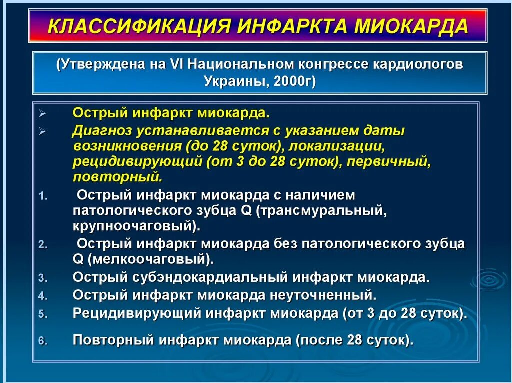 Варианты острого инфаркта миокарда