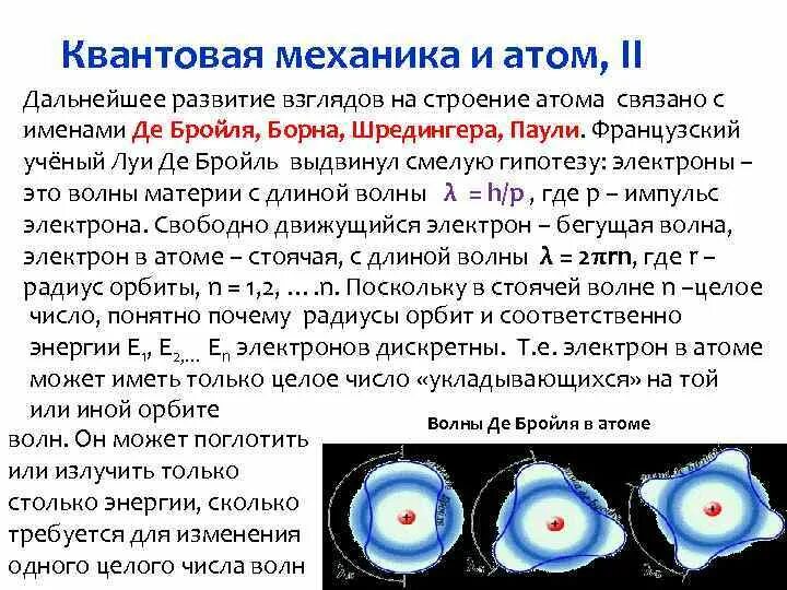 Материя из атомов. Атомное строение материи. Атомное строение материи. Атомное строение материи. Материя состоит из частиц.