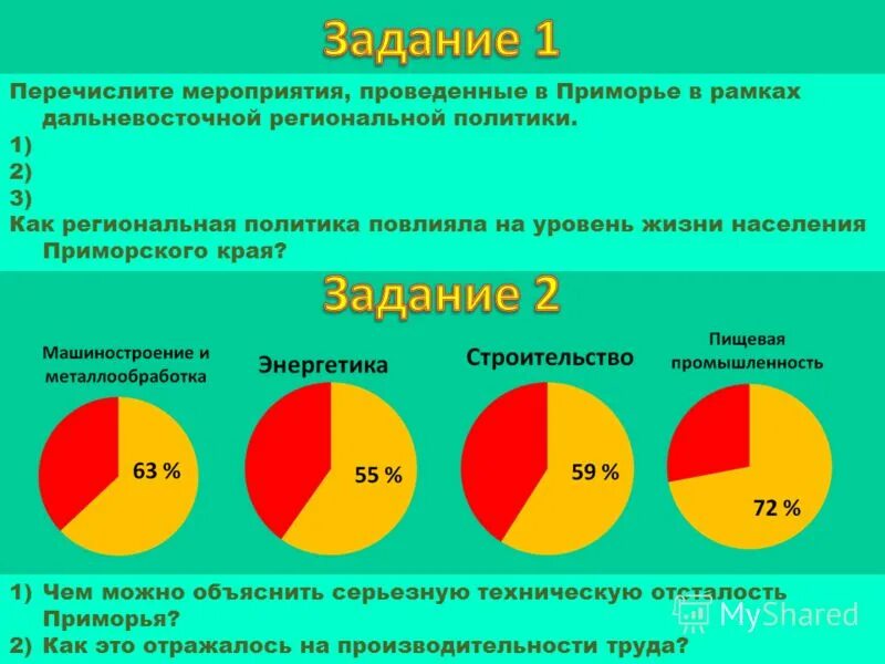 Приморский край плотность населения. Численность приморья. Численность приморского края на 2020. Численность населения приморского края на 2020. Половозрастная структура населения приморского края.