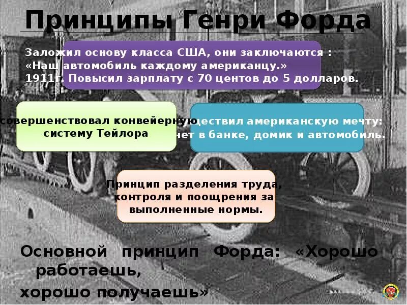 Принципы работы форда. Принципы генри форда управления организации. Принципы генри форда в менеджменте. Генри форд вклад в менеджмент. Принципы форда в менеджменте.
