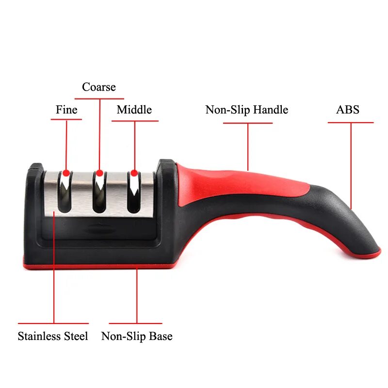 Fine grinding перевод. Fine coarse ceramic точилка для ножей. coarse и fine на точилке для ножей. sharpener точилка для ножей инструкция. обозначение на точилке для ножей.