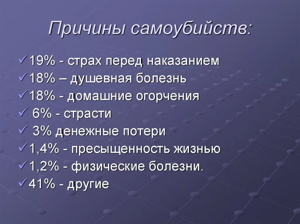 Заболевания 18 3. Причины суицида. Причины самоубийства. Самоубийство почему.