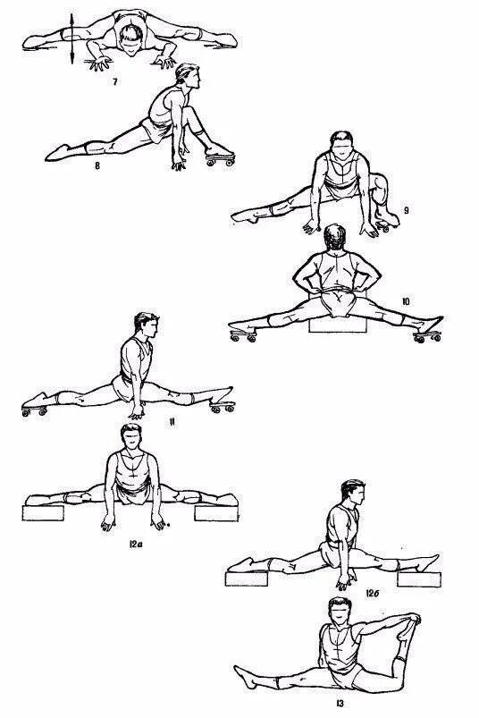 Шпагат растяжка для начинающих в домашних условиях. Упражнения чтобы сесть на шпагат для начинающих. Растяжка на поперечный шпагат для начинающих. Упражнения для растяжки поперечного шпагата. Упражнения для продольного шпагата для начинающих.