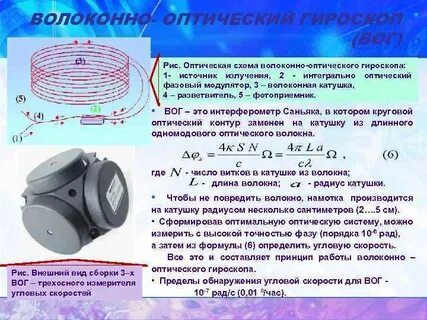 Волоконно оптический гироскоп