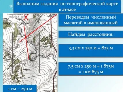 Задачи по топографии