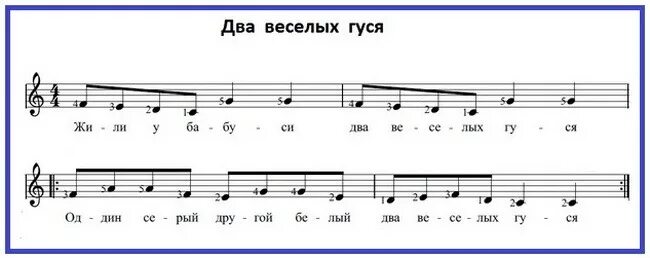 Два гуся аккорды