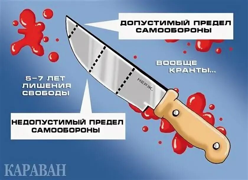Превышение самообороны. Превышение самообороны. Превышение самообороны. Новый закон о самообороне. Новый закон о самообороне.