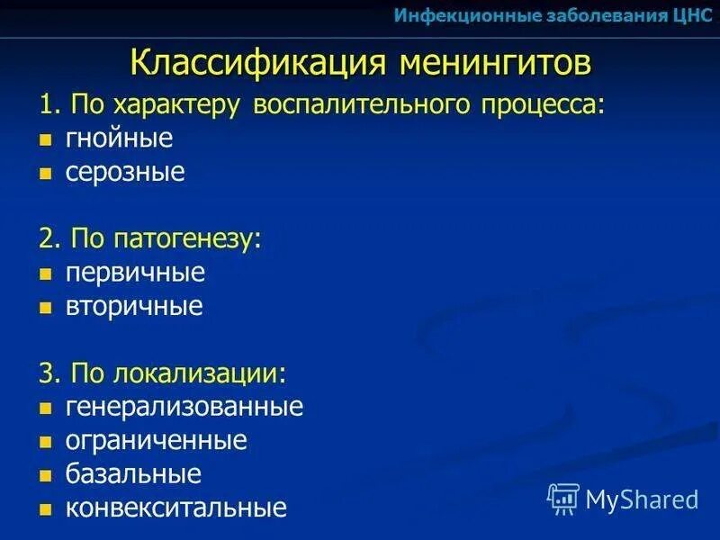 Расстройство нервной системы диагноз. Классификация заболеваний нервной системы. Болезни ЦНС классификация. Классификация менингитов. Воспалительные заболевания нервной системы.