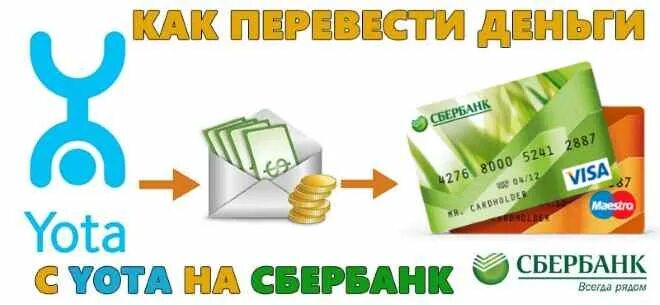 Деньги с йоты на карту. Как перевести деньги с йоты на карту. Деньги на карте йото Сбер. Перевести деньги с SIM-карты Yota на банковскую карту. Как вывести деньги с йоты на карту