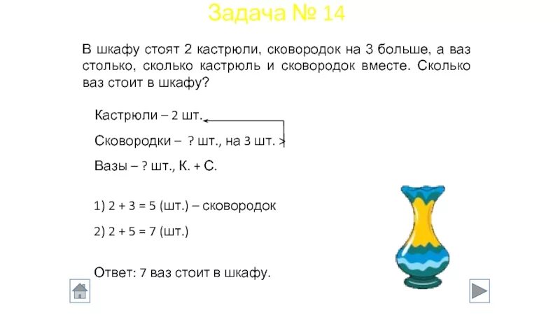 На 50 это во сколько раз. В шкафу стоят 2 кастрюли сковородок на 3 больше а ВАЗ. Краткая запись в вазе. Вазы стоят на уменьшение. 2/3 Кастрюли это сколько.