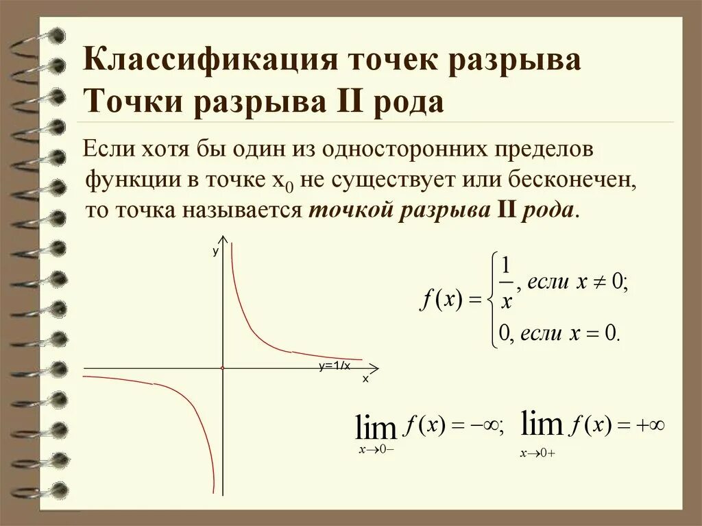 Точки первого рода. Точки разрыва классификация точек разрыва. Точка разрыва 2 рода график. Точки разрыва функции 2 рода. Разрыв первого рода на графике.