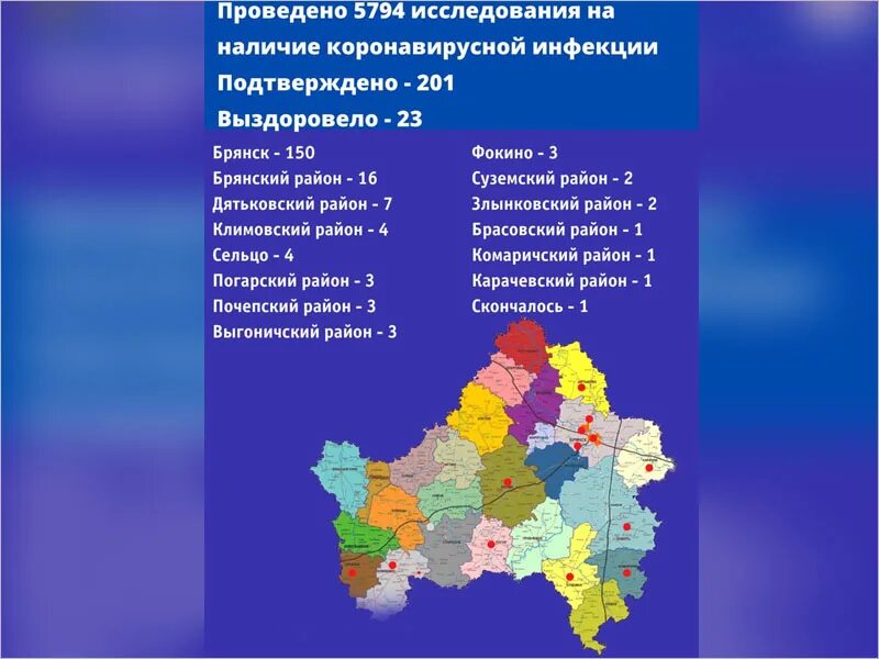 Брянская область сколько человек. Коронавирус в Брянской области по районам. Коронавирус Брянск. Каронавирусбряскаяобласть по районам. Коронавирус в Брянской области по районам на сегодня.