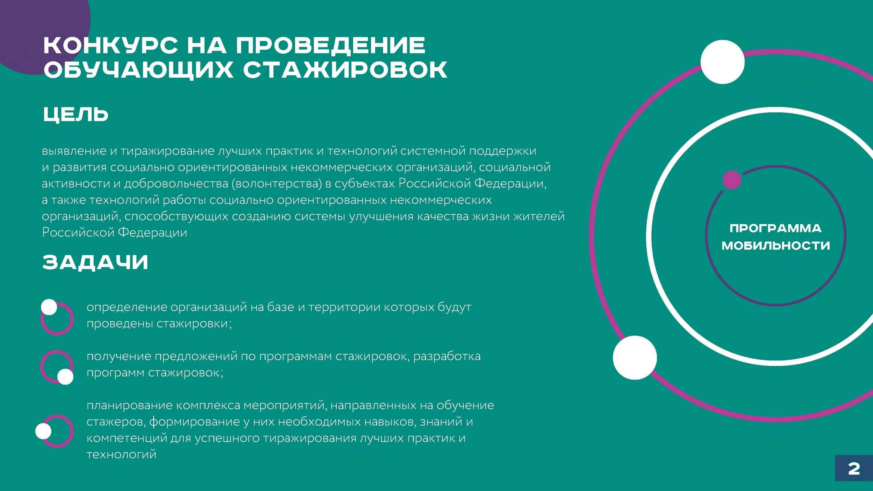Проведение обучающих