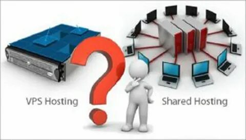 Share host
