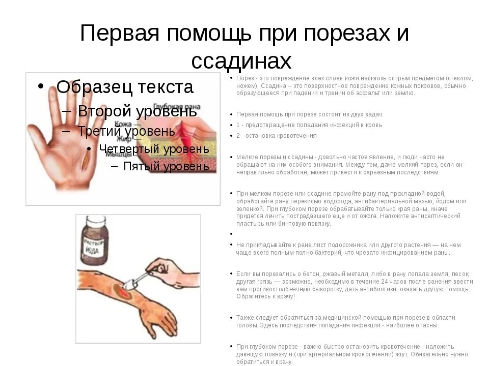 Обработка пореза. Что делать при порезе руки. что деоать при порещак альца. правильная обработка раны. что делать при глубоком порезе.
