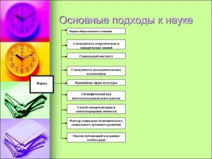 Общие методы науки это