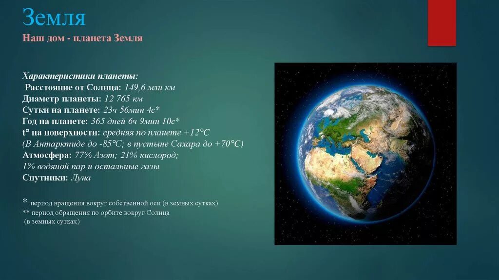 Описание планеты земля кратко. Характеристика планеты земля кратко. Земля характеристика планеты. Планета земля краткое описание. Свойства планеты земли