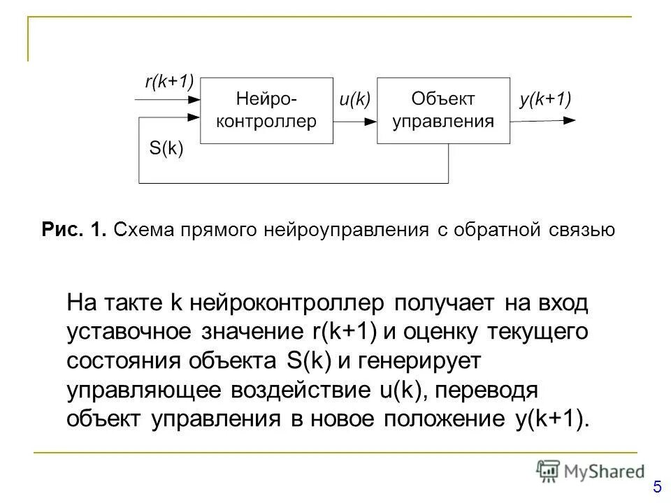 Объект управления примеры. Параметры состояния объекта управления. Схема взаимосвязь объекта и субъекта управления. Понятие объекта управления. Индикация объектов.