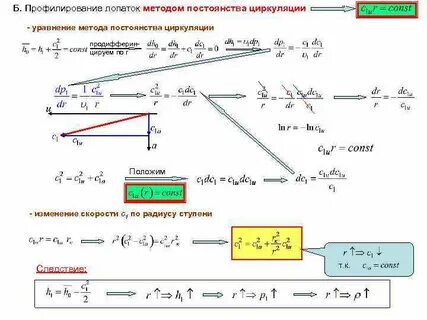 Постоянная циркуляция