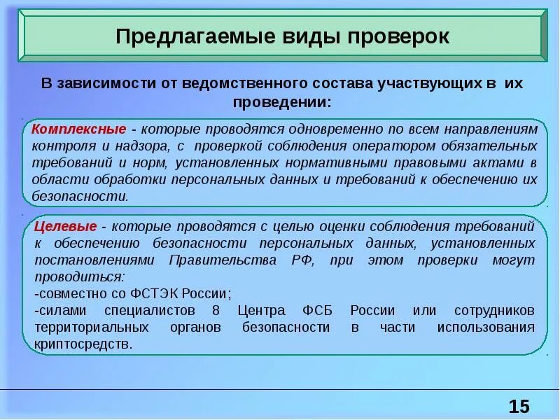 Проверка надзор ревизия