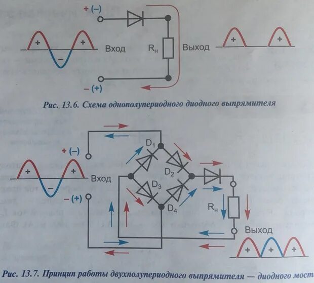 Diode jembatan - Wikipedia bahasa Indonesia, ensiklopedia bebas