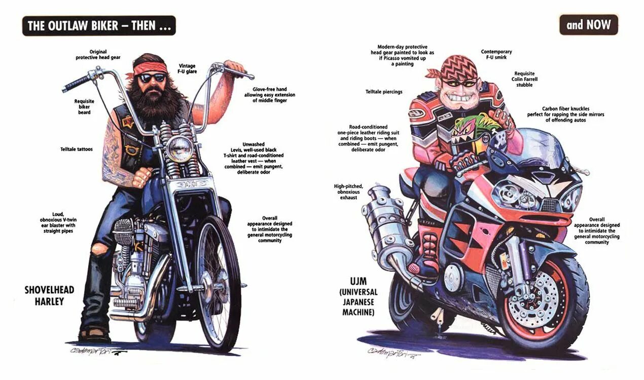 Чем отличается мопед от скутера. Разница байка и мотоцикла. Различие мопеда и мотоцикла. Мотоцикл и байк отличия. Мопед и мотоцикл разница.