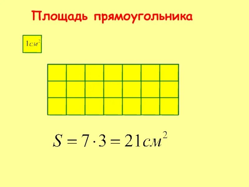 Формула нахождения площади прямоугольника 3 класс. Формула площади формула площади прямоугольника. Площадь прямоугольника 3 класс формула. Формула нахождения площади прямоугольника 4 класс.