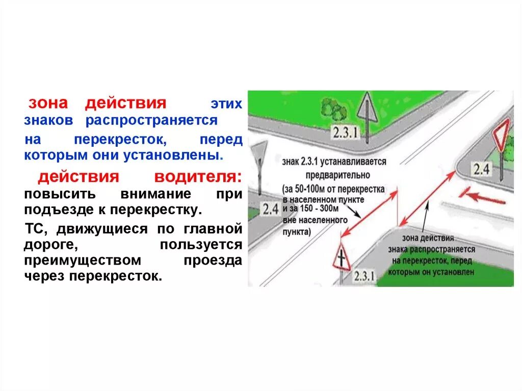 Зона действия знака на перекрестке. Знаки которые устанавливаются перед перекрестком. Перед перекрестком запрещающие знаки. Зона действия распространение знака.