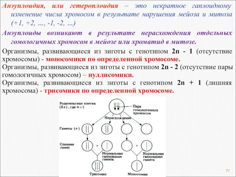 Изменение числа отдельных хромосом