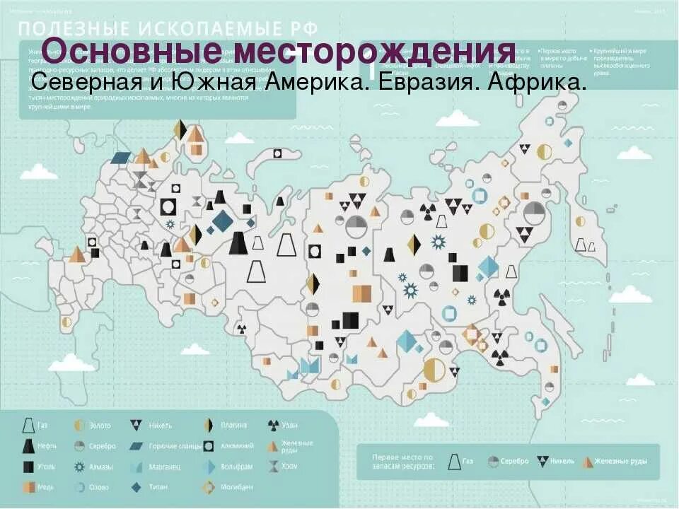 Природные ресурсы обозначения. Природные ископаемые России на карте. Карта месторождений полезных ископаемых России. Месторождение полезных ископаемых Евразии на карте. Основные месторождения полезных ископаемых в России на карте.