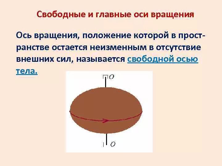 Свободно вращающийся. Свободные оси вращения. Свободные оси главные оси. Главные оси вращения. Свободное движение тела относительно оси вращения.