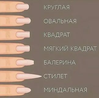 Виды форм ногтей для маникюра