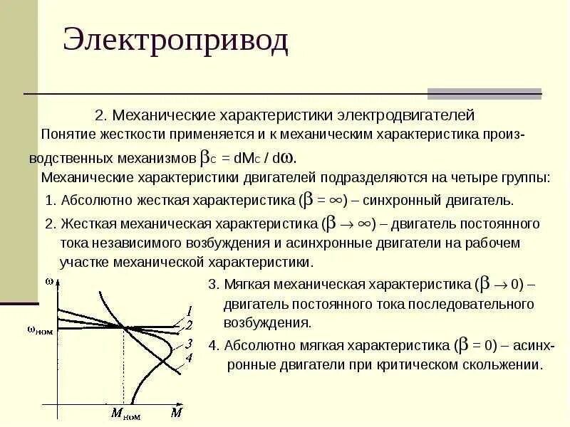 Характеристики жесткости