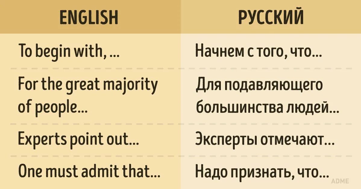 Фразы на английском на темы. Фразы на английском. Короткие цитаты на английском. Красивые фразы на иностранных языках. Цитаты на английском с переводом короткие.