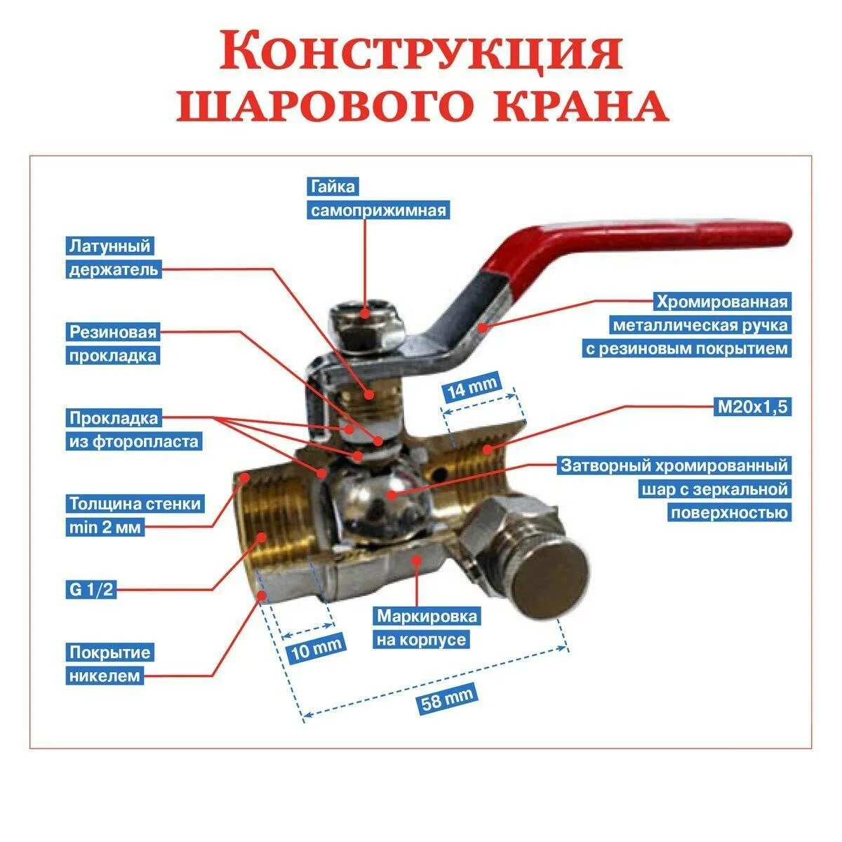 Чем отличается шаровой кран от крана. Кран шаровый металл по металлу конструкция. Вентиль шаровый водопроводный конструкция. Кран шаровый 1/2 как устроен. Кран шаровый запорный схема.