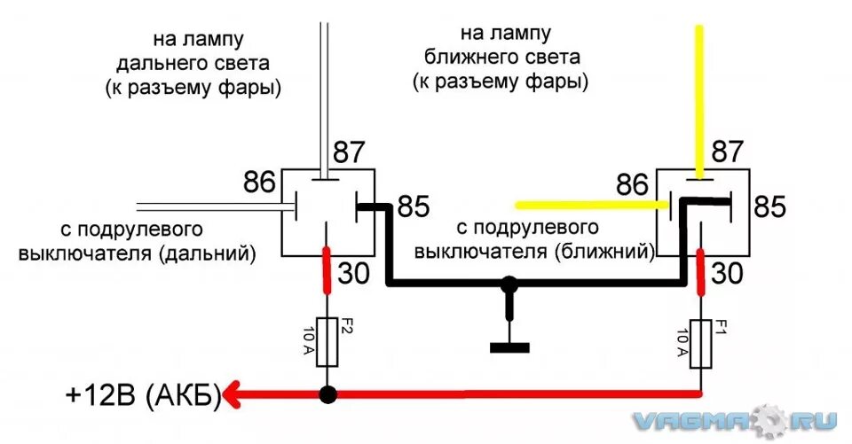 Как подключить дополнительный реле. Подключение реле ближнего и дальнего света фар схема. подключение дополнительные фары ближнего света схемы. схема подключения реле фар ближнего света. схема подключения фар через реле ближний дальний свет.