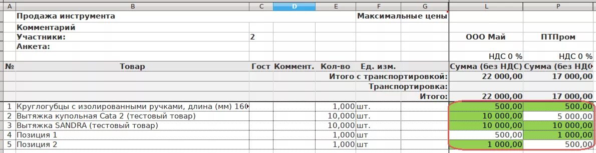 Конкурент лист. Конкурент лист