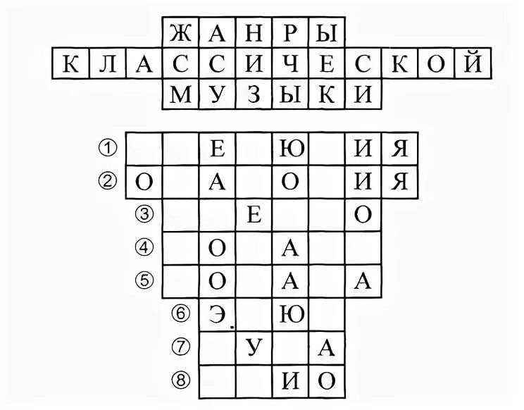 Музыкальный кроссворд с ответами. Кроссворд по музыкальным жанрам. Кроссворд по Музыке музыкальные Жанры.